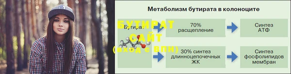 трава Бугульма